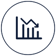 Quality Analysis and Optimization